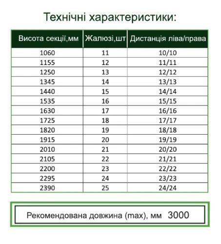 Металлический забор Ламель Жалюзи 110/95 мм матполиэстер U.S.Steel High Build 0,50мм RAL 8019 Коричневый 4032 фото